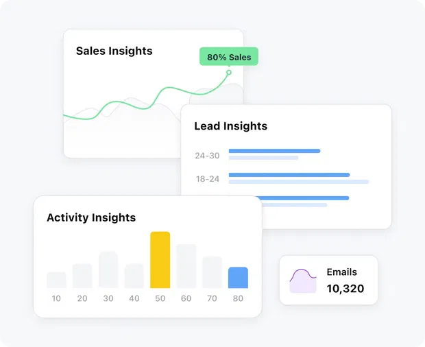 Customize your way to success with Salesmate 🚀 Customize your way to success with Salesmate 🚀