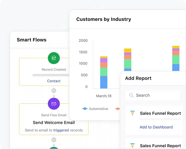Deliver seamless experiences from day one Deliver seamless experiences from day one