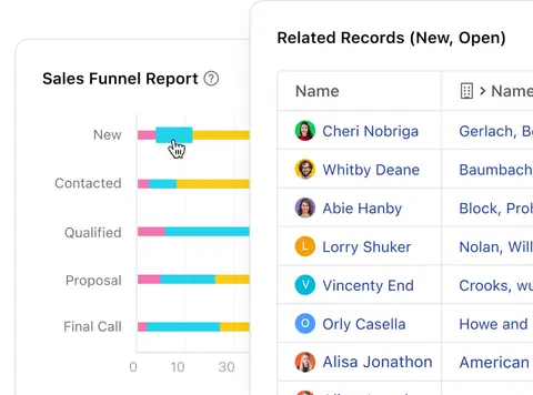 Dig deeper with interactive drill-downs Dig deeper with interactive drill-downs