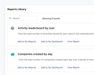 Don’t have time? Use these report templates instead! Don’t have time? Use these report templates instead!
