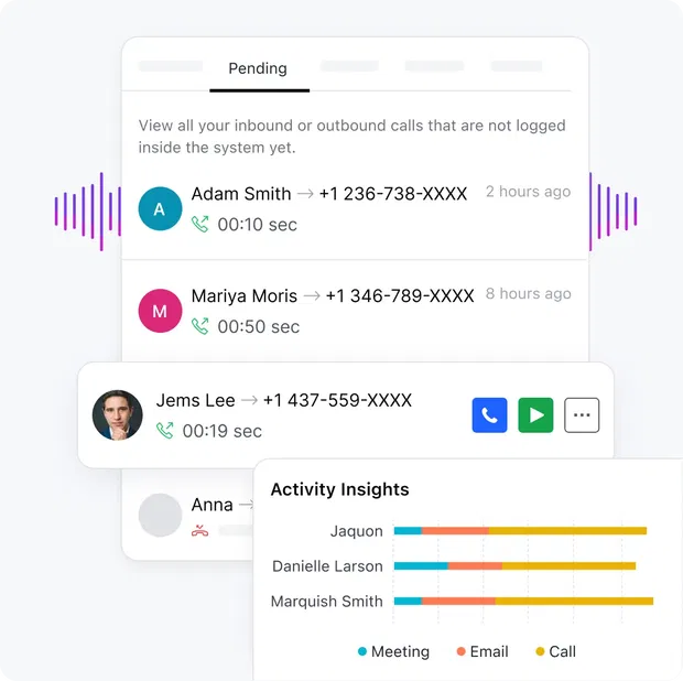 Actionable communication insights Actionable communication insights