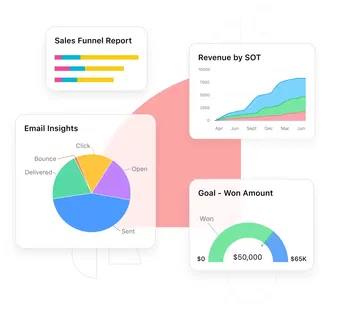 Reporting and dashboards for revenue teams Reporting and dashboards for revenue teams