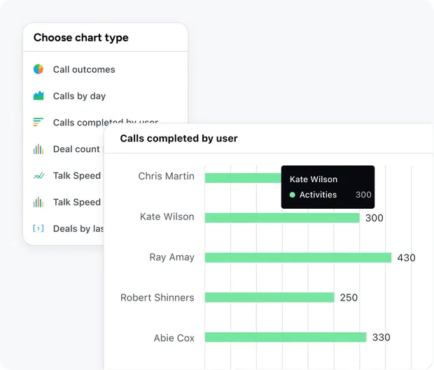 Insights that lead to winning decisions Insights that lead to winning decisions