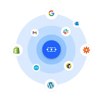 Integrations & apps Integrations & apps