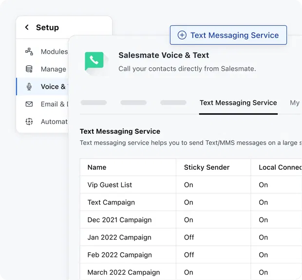 Intelligence & higher deliverability to campaigns Intelligence & higher deliverability to campaigns