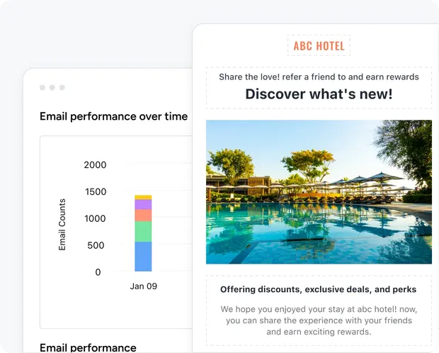 Consistency made easy Consistency made easy