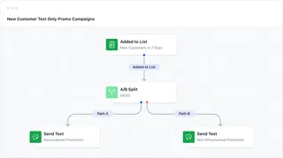 Reach people anytime and anywhere with texts Reach people anytime and anywhere with texts