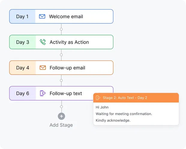 Take automated follow-ups using emails & texts Take automated follow-ups using emails & texts