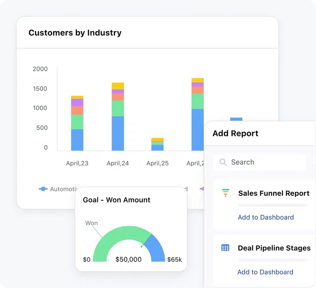 Track what matters, skip the fluff Track what matters, skip the fluff
