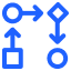 Automated Workflows Automated Workflows