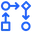 Workflow Automation Workflow Automation